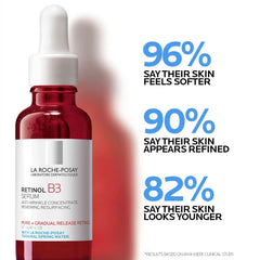 La Roche-Posay Pure Retinol Face Serum with Vitamin B3, 1.0 Fl. Oz