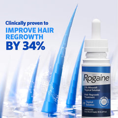 Men’s Rogaine Extra Strength 5% Minoxidil Topical Solution for Hair Loss, 3 Month Supply